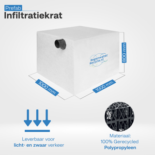 Prefab infiltratiekrat 800L, incl. aansl. 100x100x80 cm LBH